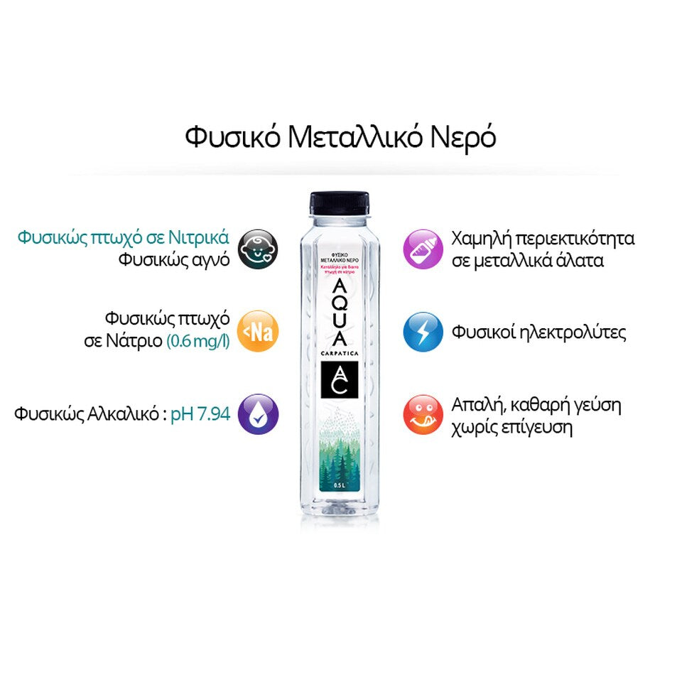 Минерална Вода ''AQUA Carpatica'' Кидс 250ml